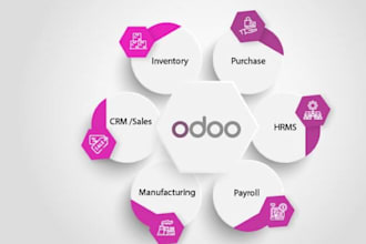 create and customize any odoo module according to your requirement