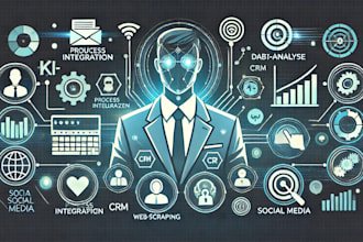 ki agenten automationen in datenzentralisierung, CRM, social media für kmus