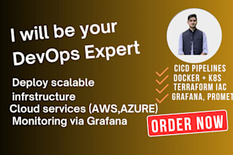 do cicd automation containerization with docker kubernetes iac aws azure gcp