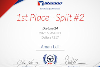 help you win endurance races in iracing with the prototypes