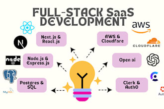 build full stack web apps using react, nextjs, node, and postgresql