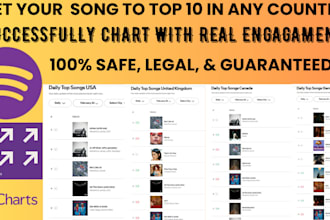 chart your spotify music to top 10 on spotify chart perfectly