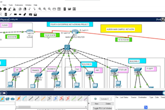 design, configure and simulate network topology using cisco packet tracer , gns3