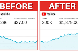 do fast virally organic youtube channel promotion
