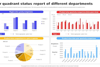 perform statistical analysis and hypothesis testing using spss, r, or python
