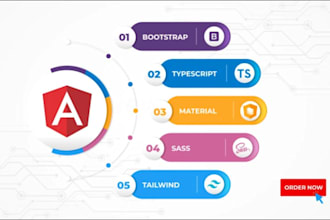 develop a stunning angular website using angular, HTML5, css3, javascript