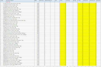data entry, copy paste, web research, excel data entry, pdf to excel