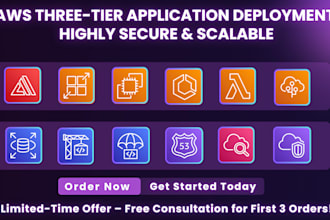 deploy a secure AWS three tier application with cicd