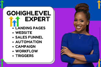 gohighlevel sales funnel, go highlevel website, landing page, automations, a2p