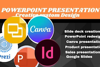 design stunning powerpoint canva slide presentation