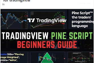 add alert or code indicator and strategy using tradingview pine script