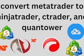 convert metatrader 4,5 to ninjatrader 7, 8, ctrader, and quantower