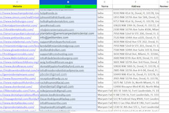 find email address, scraps google map data with email