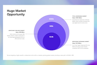 design a winning investor pitch deck for startup fundraising