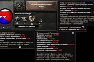 develop your hearts of iron iv modification