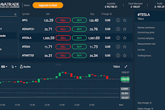 build cfd trading, forex trading website, brokers website, mt4, crm dashboard