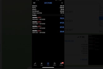 profitable forex trading bot, forex trading bot, forex trading bot, gold ea