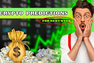 develop ai crypto price prediction, analysis, market manipulation detector web