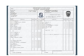 design certificate, award certificate diploma custom transcript and translation