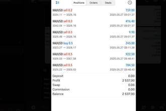 build forex trading bot, forex trading, trading bot, forex bot