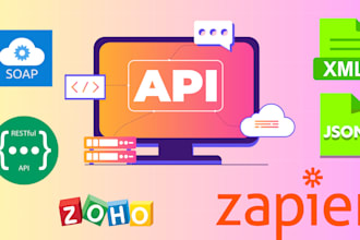 do zapier automation, restful, soap, json, xml and web api integration