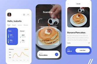 develop ai calorie tracking app, ai calorie app for fitness and health goals