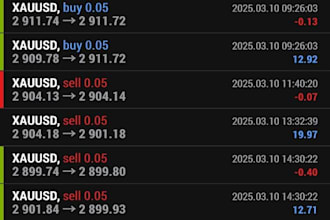 install forex trading bot, trading bot, forex bot, forex ea