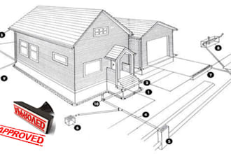 design plumbing plan water supply, erosion control, grading and drainage plan