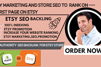 optimized etsy SEO listings, etsy product description, and etsy product l