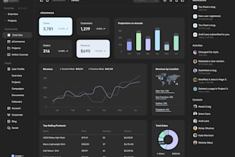 design a custom saas web app and dashboard design in figma