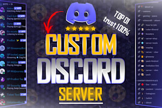 setup best custom discord ever