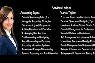 do financial analysis, ratio analysis, business valuation with case study