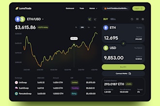 develop mini app telegram bot, tiktok bot, mvp bot, crypto live trading bot