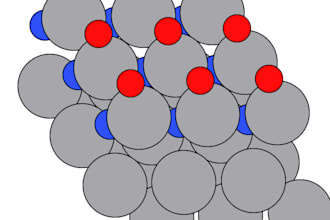 do dft, catalysis , chemistry, gaussian, vasp, qe