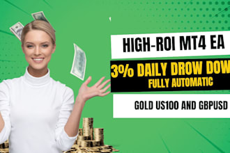 supply high ROI forex robots for consistent profits