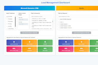 customize microsoft dynamics 365 CRM, power apps and power platform apps