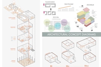architectural concept diagrams in 2d or 3d