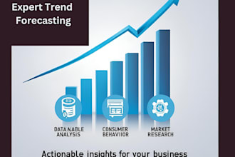 conducted market research and trend to keep you ahead
