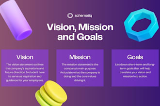 redesign your powerpoint, canva presentation, keynote, google slides, pitch deck