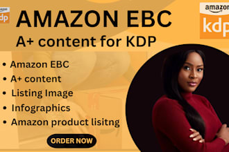 design engaging a plus content, amazon listing images amazon infographics images