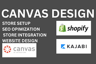 shopify print on demand pod store with printify, wordpress avada customizegtion