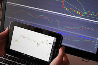 build profitable forex trading robot, trading bot, ea bot, acct mgt