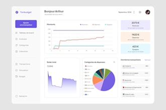 provide an excel budget tool for easy financial planning