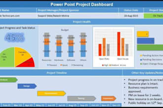 set up smartsheet automations dashboards reports automate workflow plecto asana