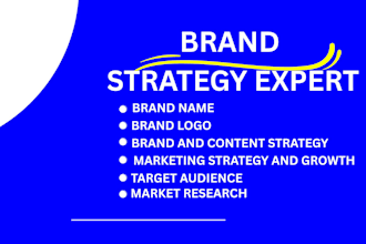 build brand marketing build your content plan and social media strategy