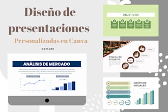 design a quick and professional presentation in canva