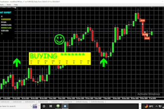 assist you  to develop bitcoin and other web gold bots