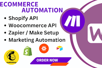 automate shopify sales with zapier, make com marketing automation API quickbook