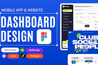 figma website design, figma landing page, saas dashboard UI UX design in figma