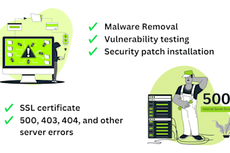 fix site issues, remove malware, and harden security
